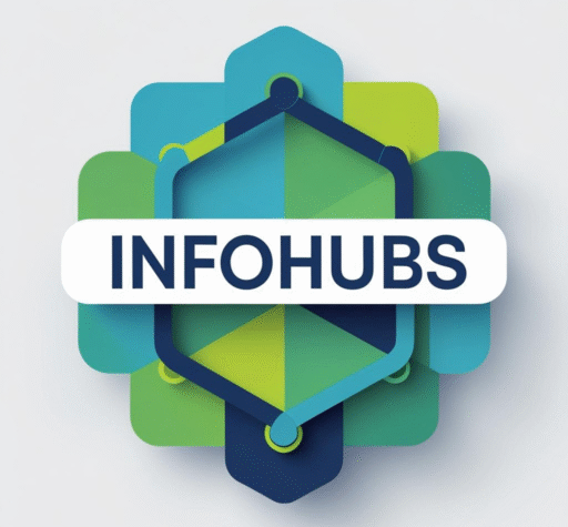 infohubs.co.in